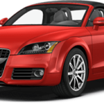 Car Rental Services in Coimbatore