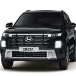 Cheapest Car Rental in Coimbatore