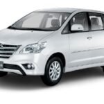 Best Rental Cars Coimbatore