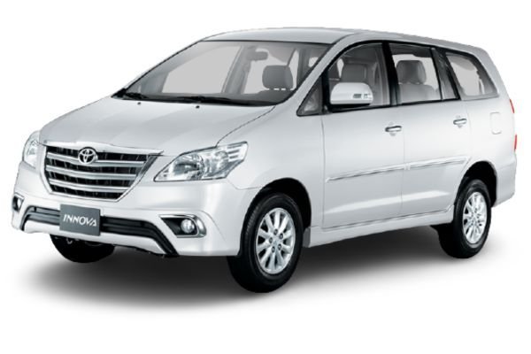 Best Rental Cars Coimbatore