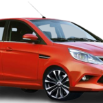 Book Rental Cars in Coimbatore